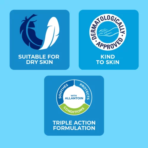 Key claims of Cuticura Mildly Medicated Body Powder
